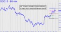 August Gold will have to surpass