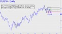 Crude target caught low nearly perfectly