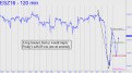 big-bounce-from-p-would-imply