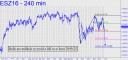 bulls-are-unlikely-to-avoid