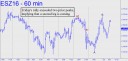 fridays-rally-exceeded-two-prior-peaks