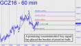 promising-counterintuitive-gold-signal