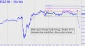 bulls-head-butted-easy-resistance