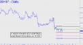 decisive-breach-of-silver-p