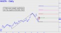 more-oomph-in-amzn