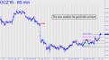 next-number-for-gold-bulls-to-beat