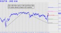 rally-blew-past-d