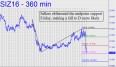 silver-sellers-obliterated