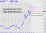 copper-buyers-appear