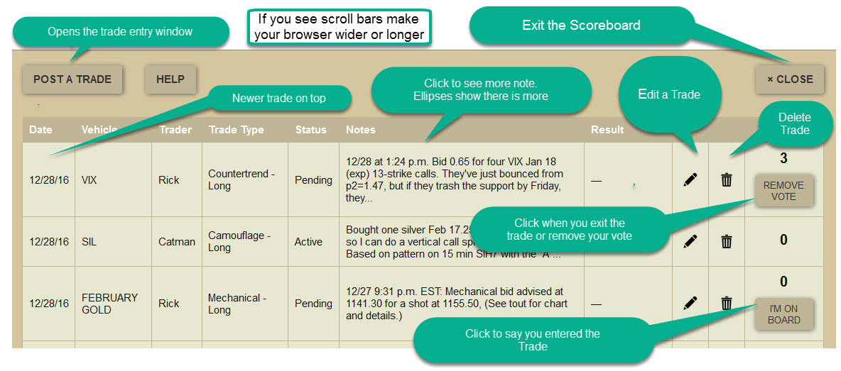 Scoreboard Help Ricks Picks