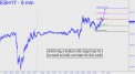 es-getting-to-a-modest-target