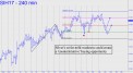Silver so-far mild weakness