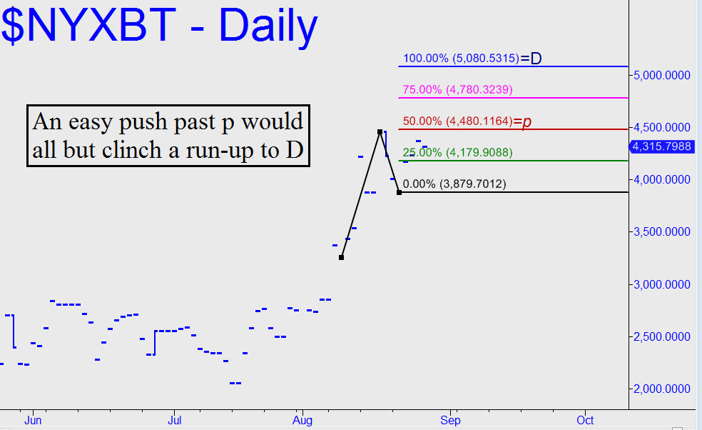 bitcointalk dstm