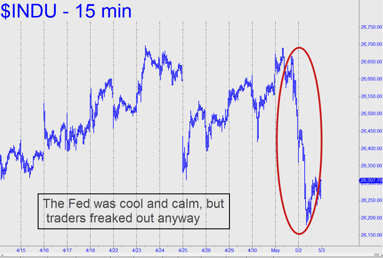 Fed-is-cool-and-calm-1.jpg (1291—871)