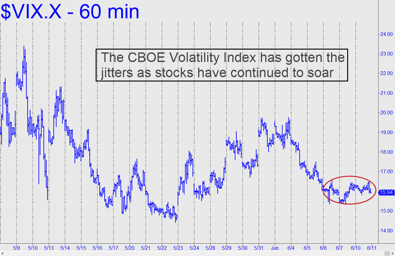 CBOE-vol-index.jpg (1272—826)