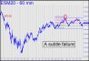 Subtle failure in ES
