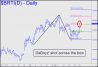BTC shot across the bow