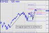 Logical spot for ES correction