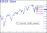 Mechanical in ES