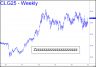 Zzzzzzzzzzzzz crude