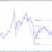 GCQ discouraging 3