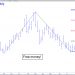 gdxj FREE MONEY